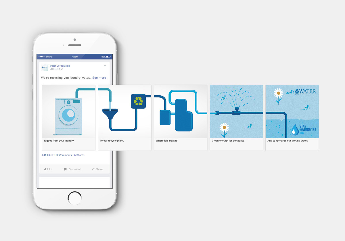 Water Corporation - Keep Waterwise WA