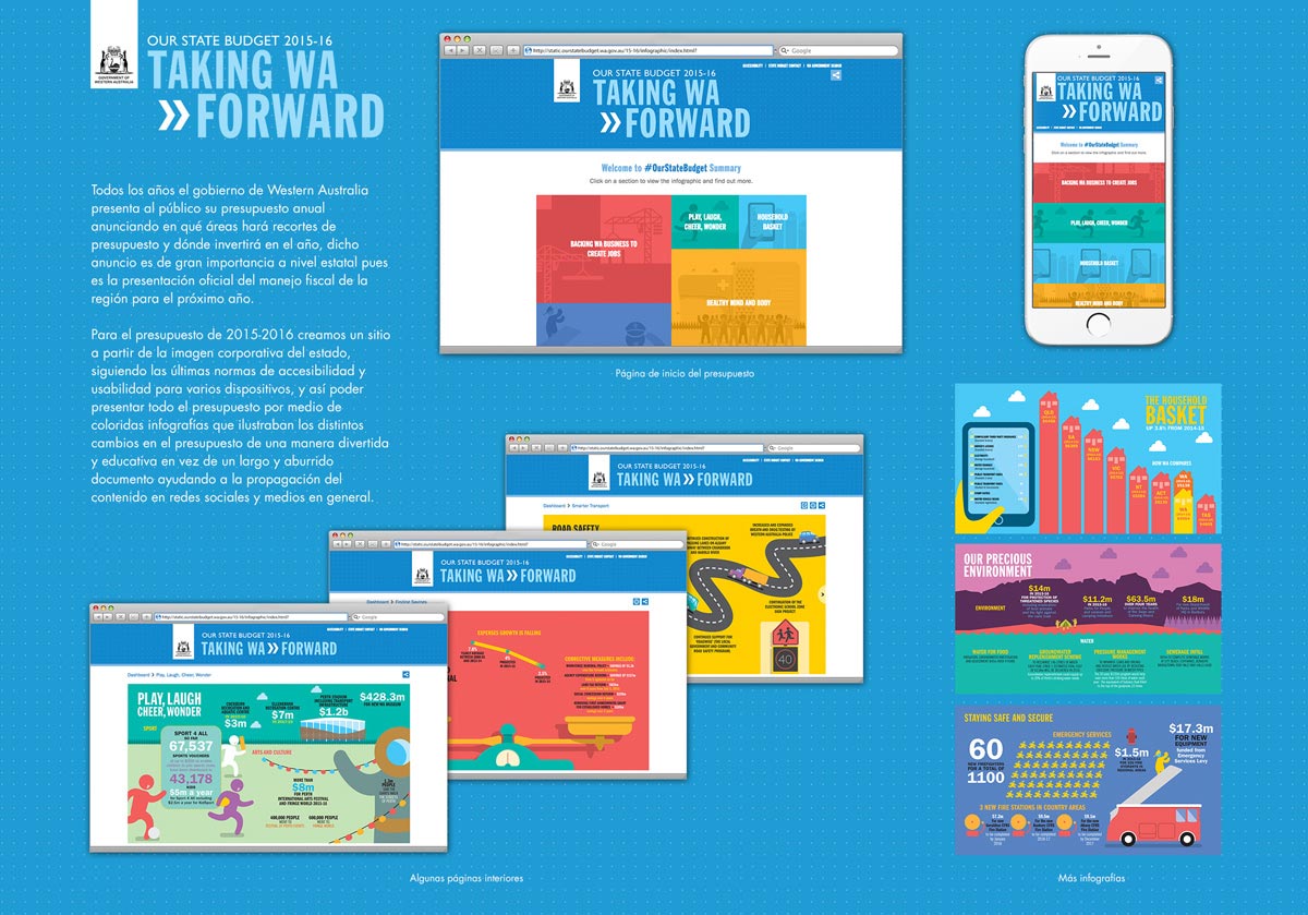 Western Australia - State Budget 2016/17